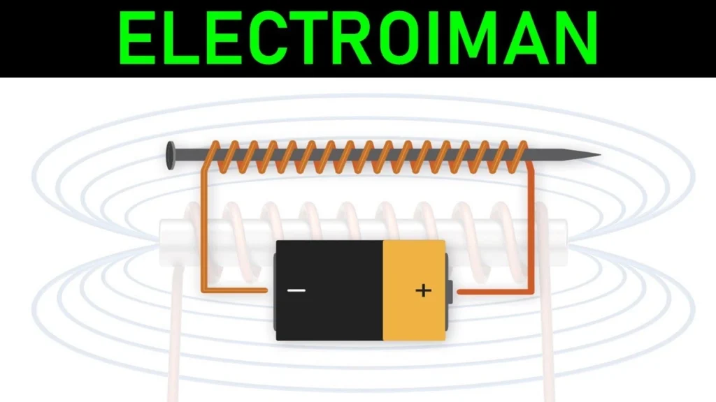 Electroiman